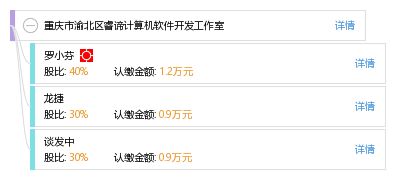 重慶市渝北區(qū)睿諦計(jì)算機(jī)軟件開(kāi)發(fā)工作室 引領(lǐng)創(chuàng)新軟件開(kāi)發(fā)服務(wù)