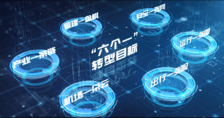 加快推進(jìn)數(shù)字化轉(zhuǎn)型 全力打造世界一流機(jī)場(chǎng)集團(tuán)